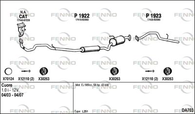 FENNO DA703
