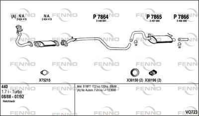 FENNO VO723