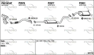 FENNO HY712