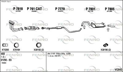 FENNO VO043