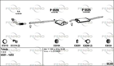 FENNO SE284