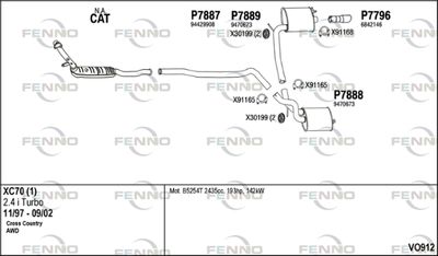 FENNO VO912