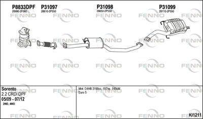 FENNO KI1211