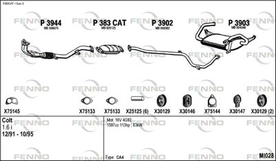FENNO MI028