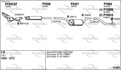 FENNO VO801