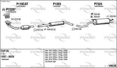 FENNO VW238