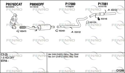 FENNO CI1206