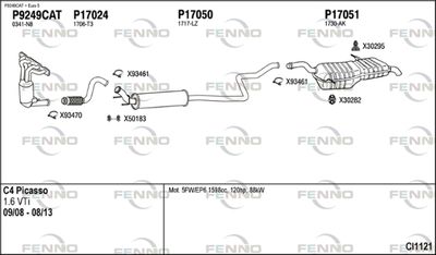 FENNO CI1121