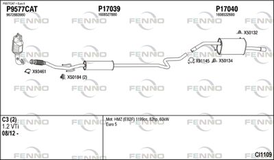 FENNO CI1109
