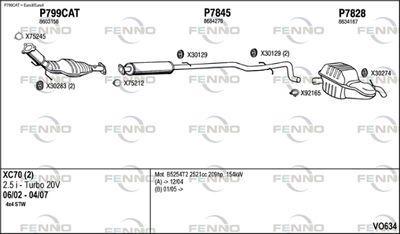 FENNO VO634