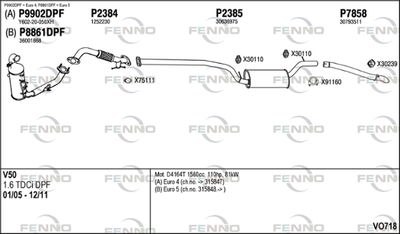FENNO VO718