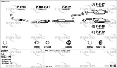FENNO NI159