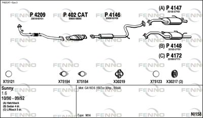 FENNO NI158