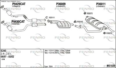 FENNO ME1029