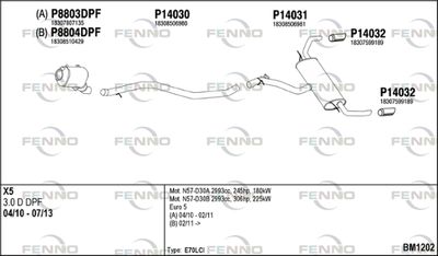 FENNO BM1202