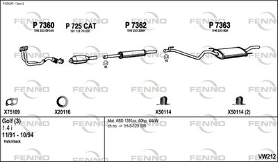 FENNO VW212