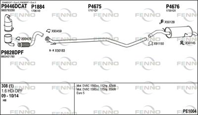 FENNO PE1004