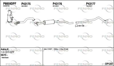 FENNO OP1207