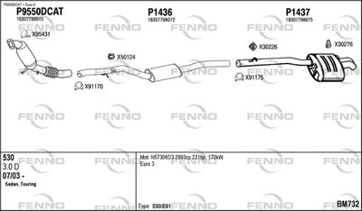 FENNO BM732