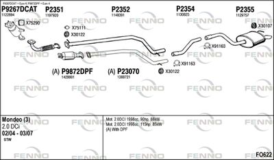 FENNO FO622 FENNO FO622