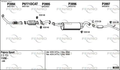 FENNO MI508
