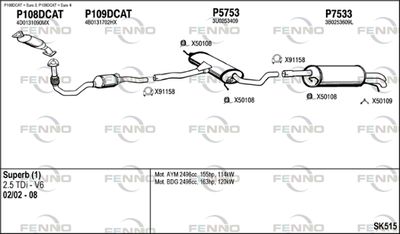 FENNO SK515