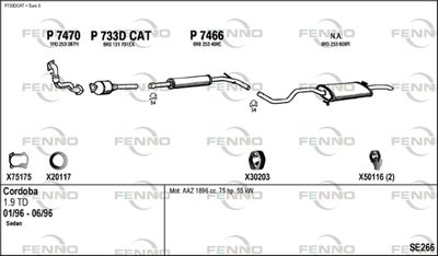 FENNO SE266