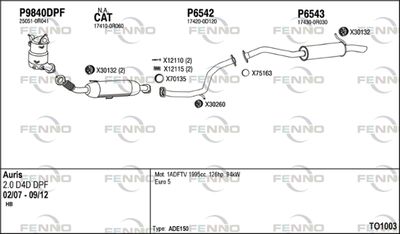 FENNO TO1003