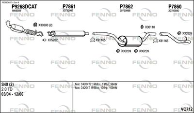 FENNO VO712