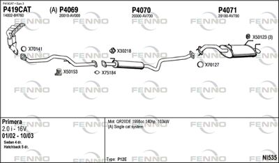 FENNO NI535