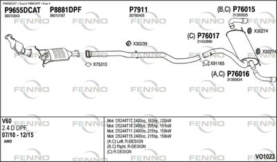 FENNO VO1023