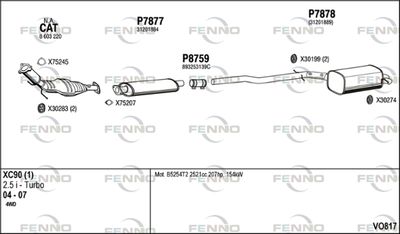 FENNO VO817