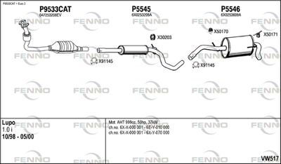 FENNO VW517
