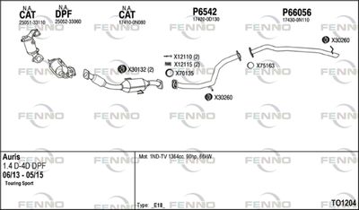 FENNO TO1204