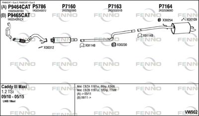 FENNO VW902
