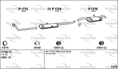 FENNO CI210