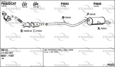 FENNO PE823