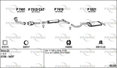 FENNO SE220