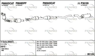 FENNO ME1284