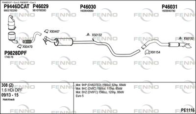 FENNO PE1116