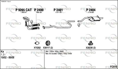 FENNO FO518 FENNO FO518