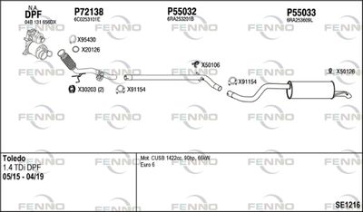 FENNO SE1216