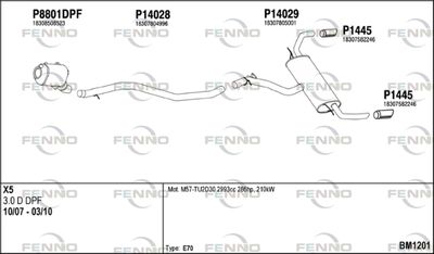 FENNO BM1201