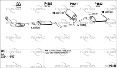 FENNO PE833