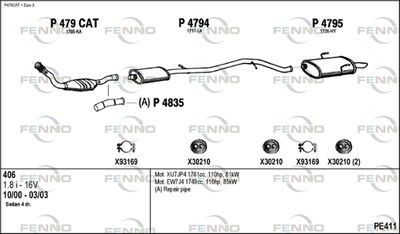 FENNO PE411