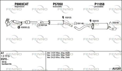 FENNO AU1201