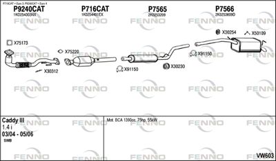 FENNO VW603
