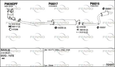 FENNO TO1017