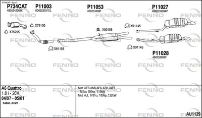 FENNO AU1129