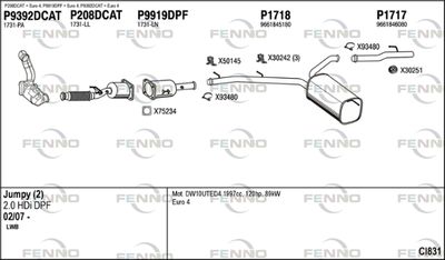 FENNO CI831
